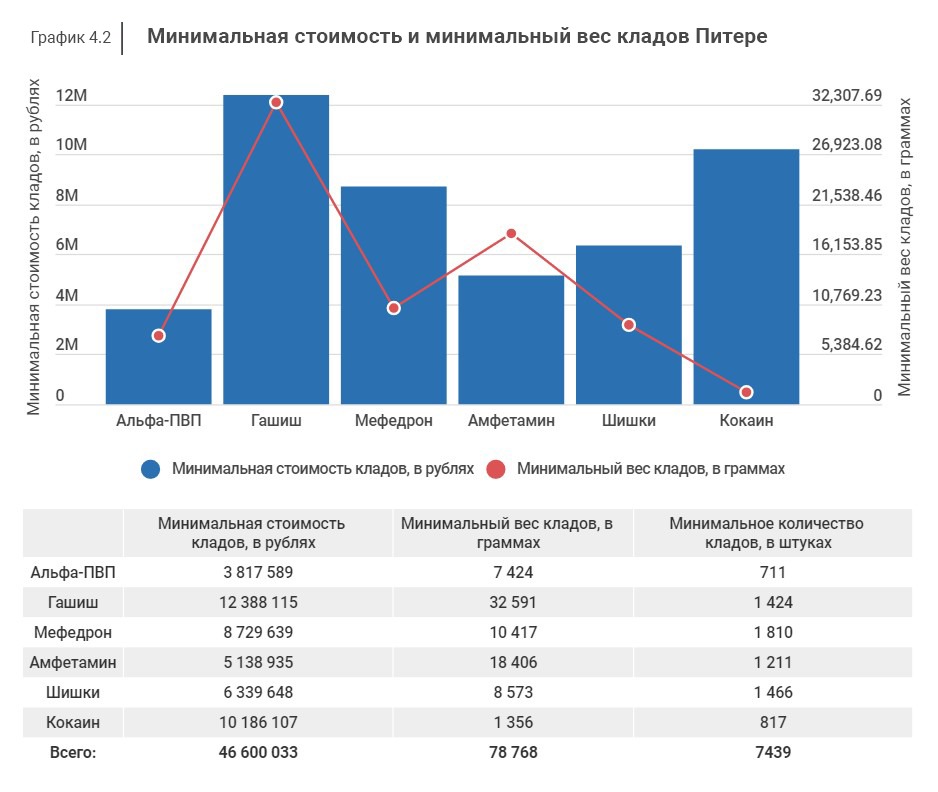 Актуальная ссылка на кракен