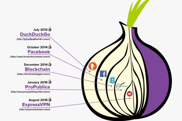 Кракен ссылка тор kr2web in